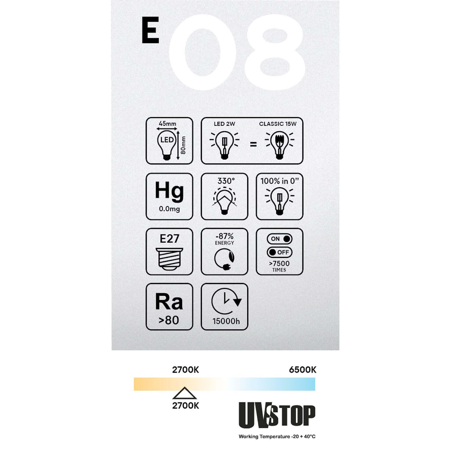 LED-Glühbirne Transparent Globetta G45 2W 136Lm E27 2700K – E08 - Image 5