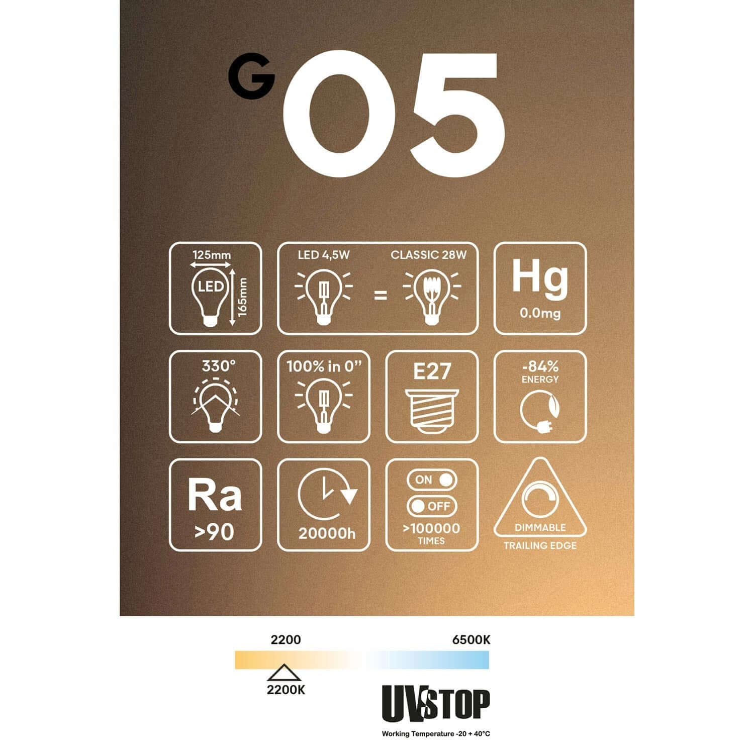 LED-Leuchtmittel Ghost Line Transparent, CRI 90, G125, 4,5W, 300 Lm, E27, 2200K, dimmbar – G05 - Image 6