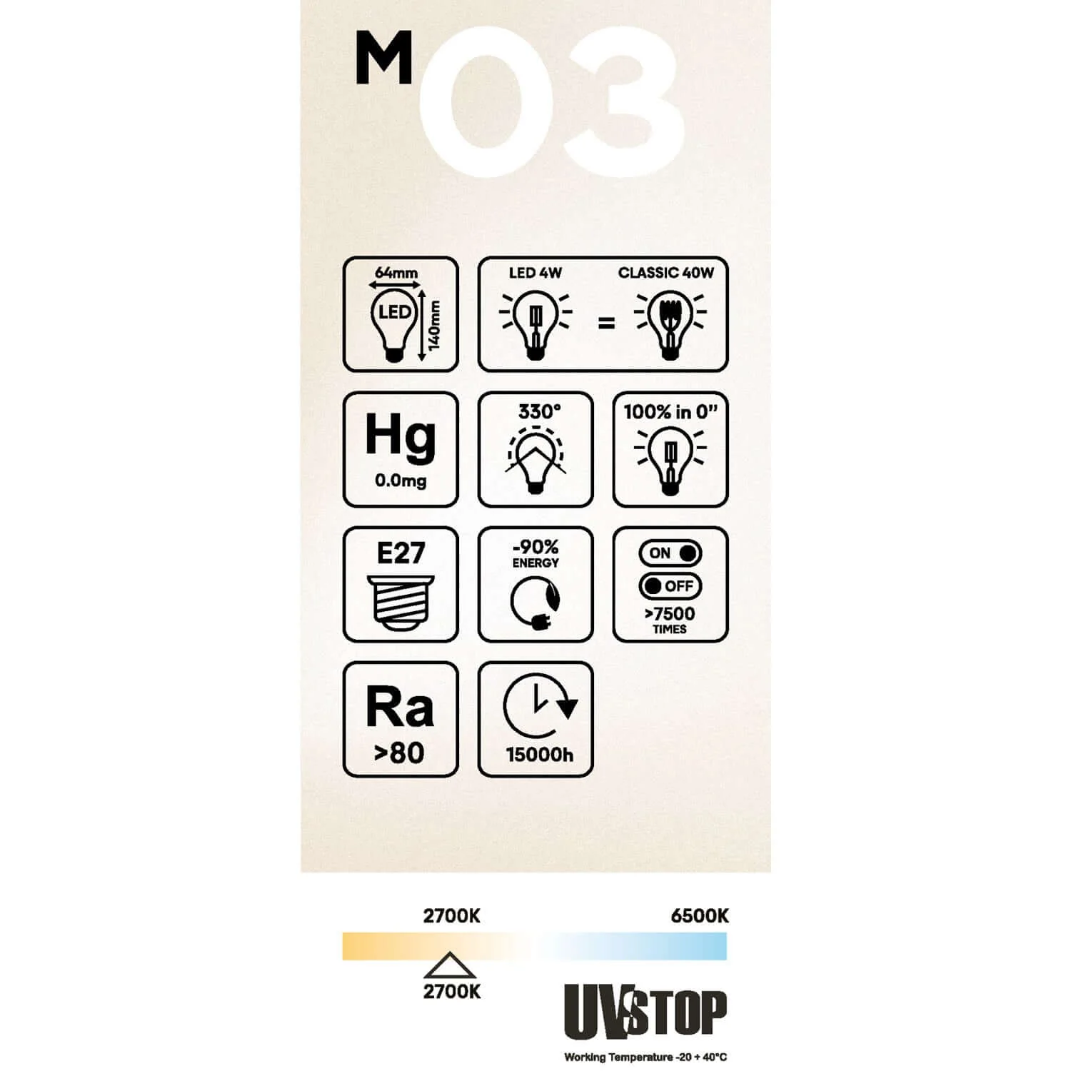 LED-Leuchtmittel Milky Edison ST64 4W 470Lm E27 2700K – M03 - Image 5