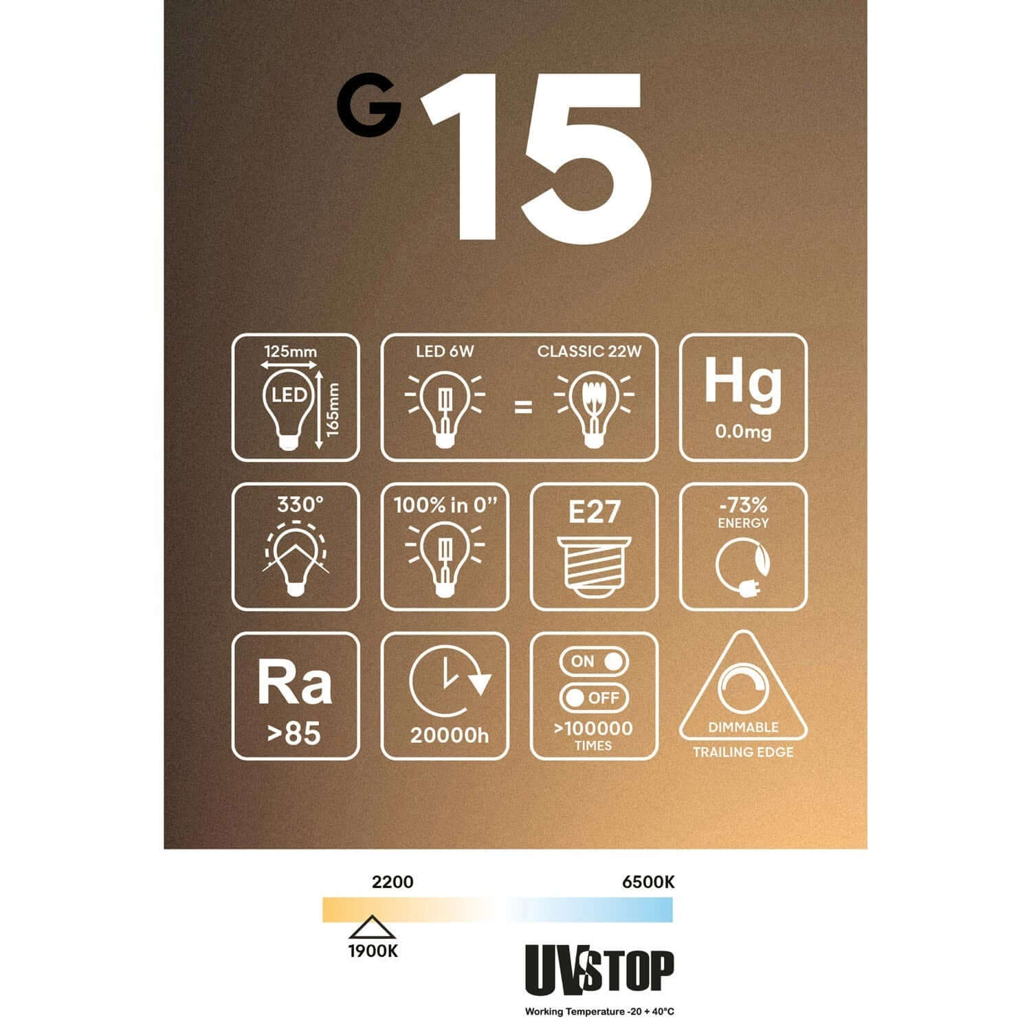 LED-Lampe Smoky Ghost Line CRI 90 G125 6W 220Lm E27 1900K dimmbar – G15 - Image 6