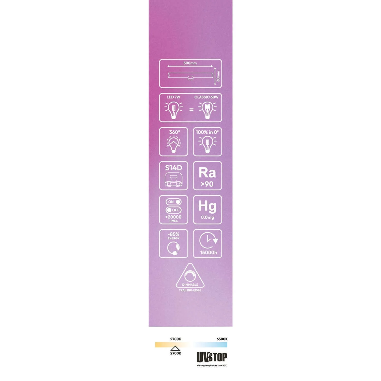 LED-Glühbirne Transparent CRI 90 Linear S14d – Länge 500 mm 7W 620Lm 2700K dimmbar – S02 - Image 6