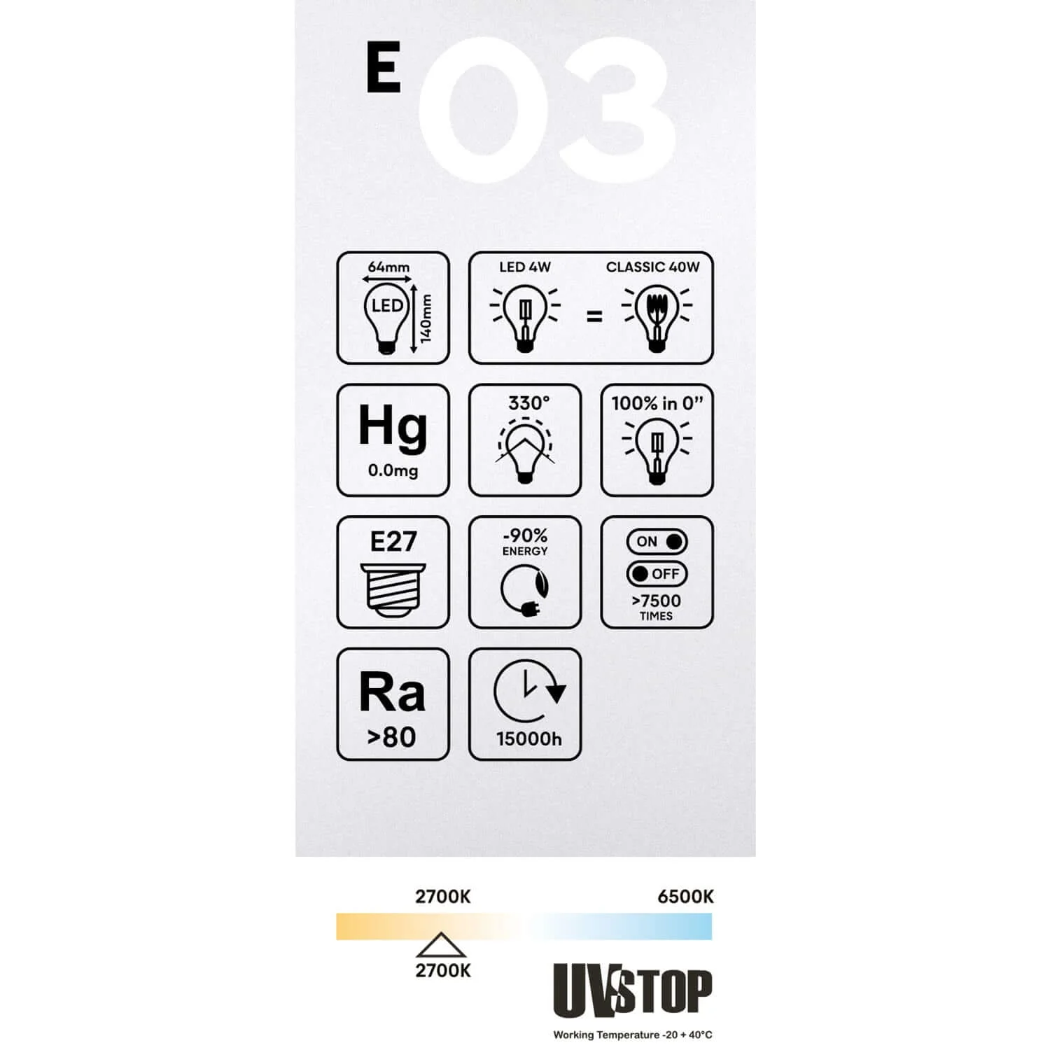 LED-Glühbirne Transparent Edison ST64 4W 470Lm E27 2700K – E03 - Image 5