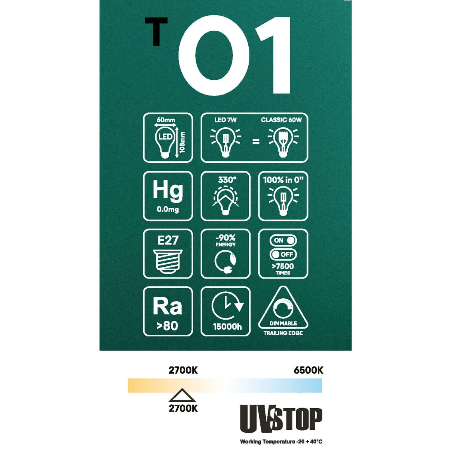 LED-Leuchtmittel Transparent Tropfen A60 7W 806Lm E27 2700K dimmbar – T01 - Image 5