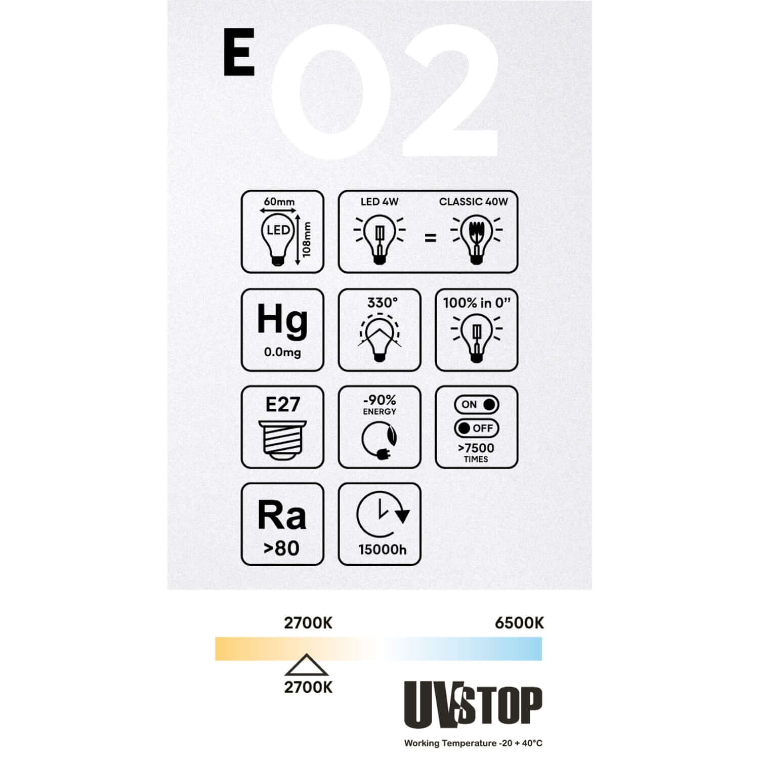LED-Glühbirne Transparent Tropfen A60 4W 470Lm E27 2700K – E02 - Image 5