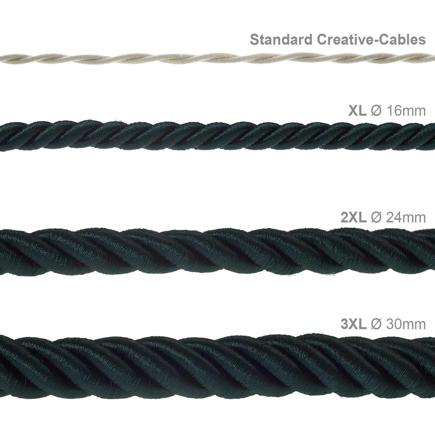Elektrisches Rundkabel 3x0,75, mit glänzendem dunkelgrünem Stoff ummantelt - Image 4